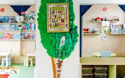 Sala de clasă a grupei Piticilor, grădinița Kițy Bițy Constanța