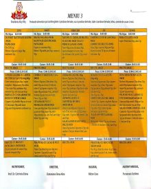 Alimentatie (12)